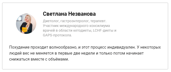 Вы неправильно оцениваете свой прогресс