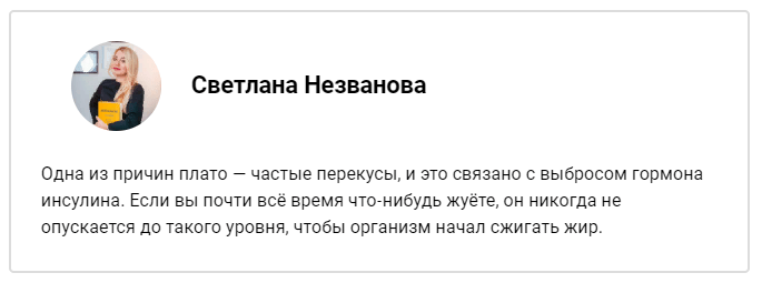 Вы едите слишком часто