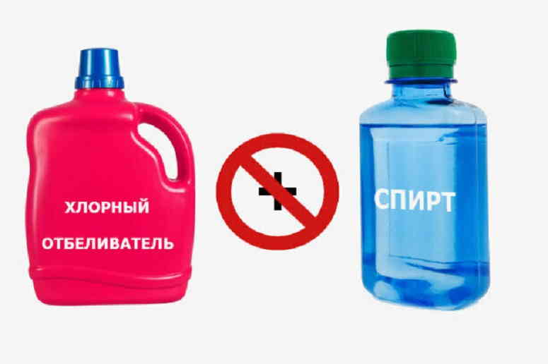 Хлорный отбеливатель и Спирт