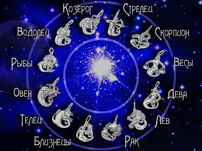 Что готовит декабрь в финансовом плане для каждого знака зодиака?