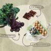 7 продуктов, которые успешно заменяют лекарства