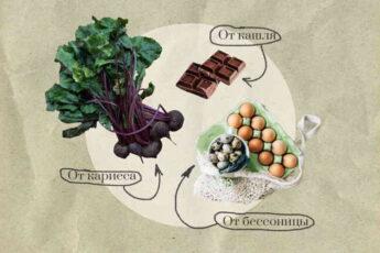 7 продуктов, которые успешно заменяют лекарства